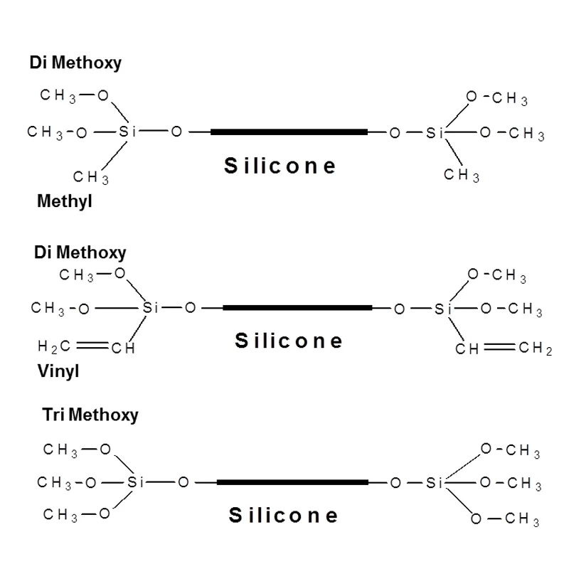 LF-TM107/DM107 Alkoxy Silicone Fluid